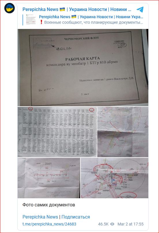 документы РФ