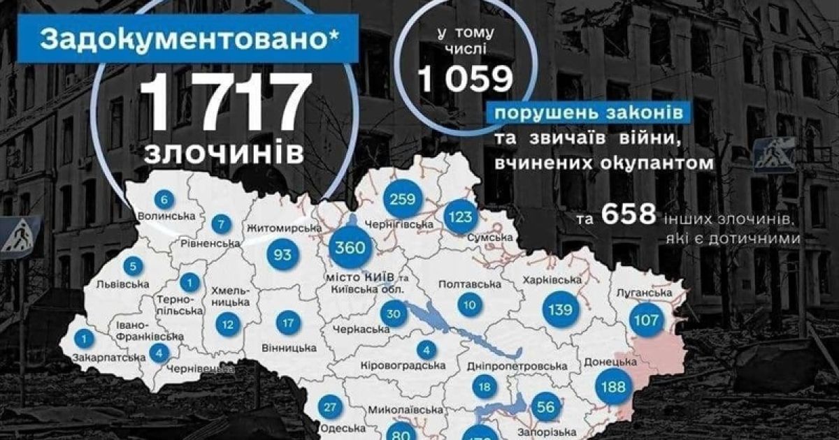 Карта