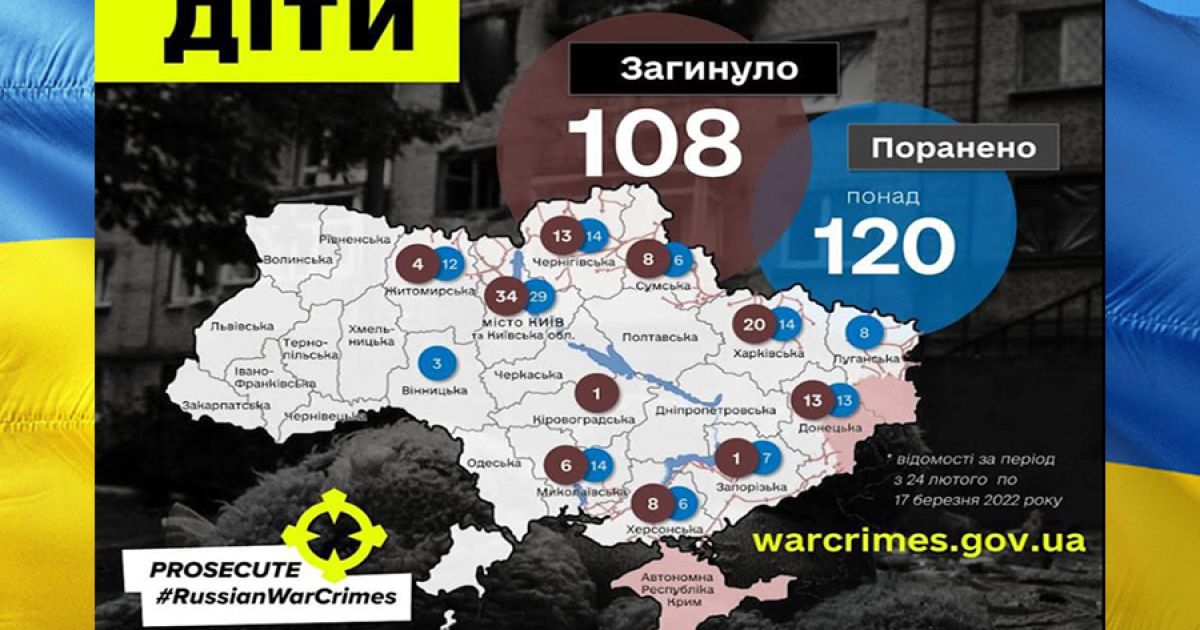 статистика