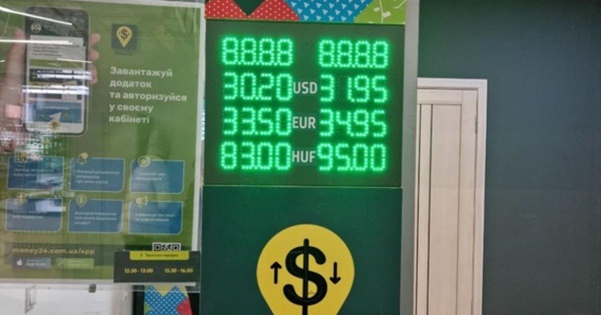 Курс доллара