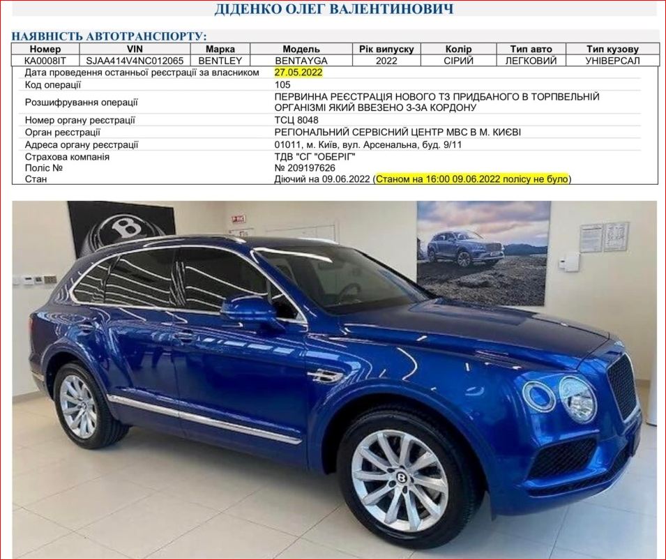 Советник главы Нафтогаза купил Bentley и был уволен