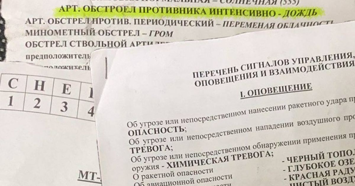 Находка