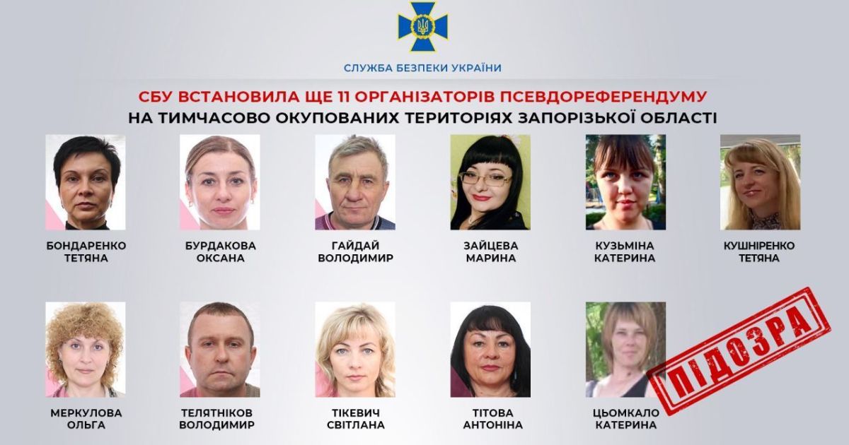 СБУ
