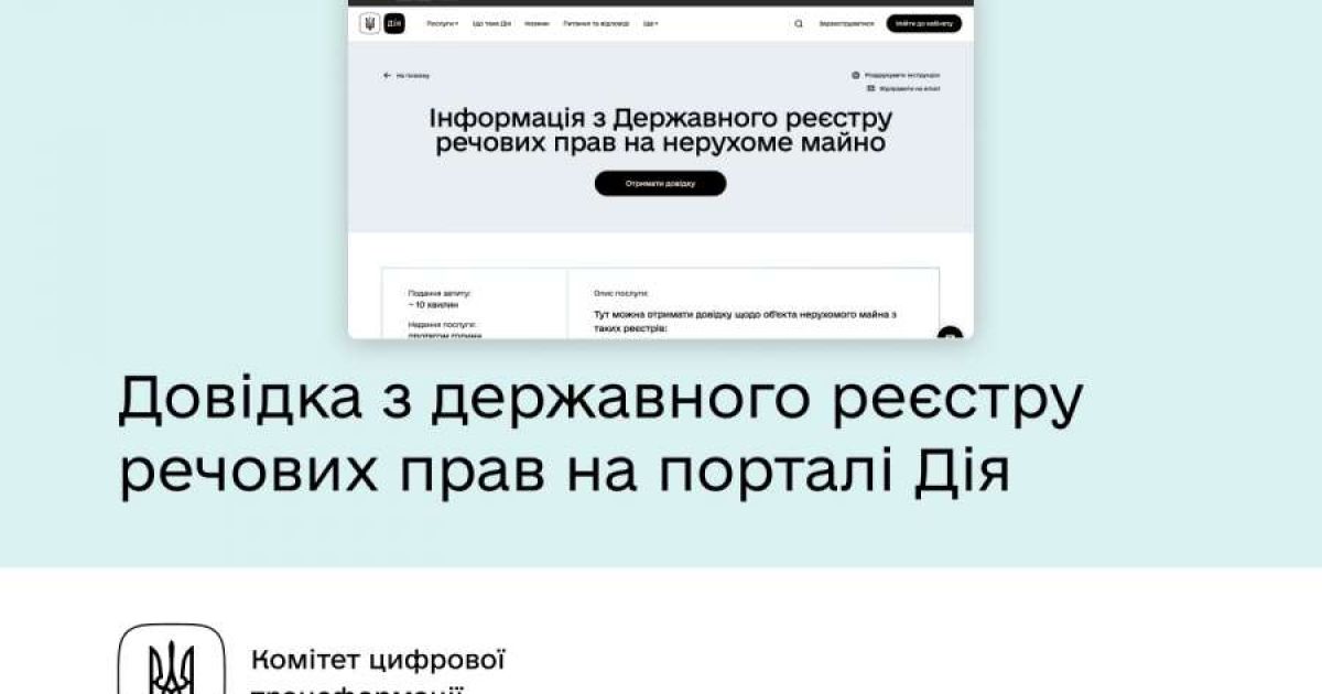 Дія