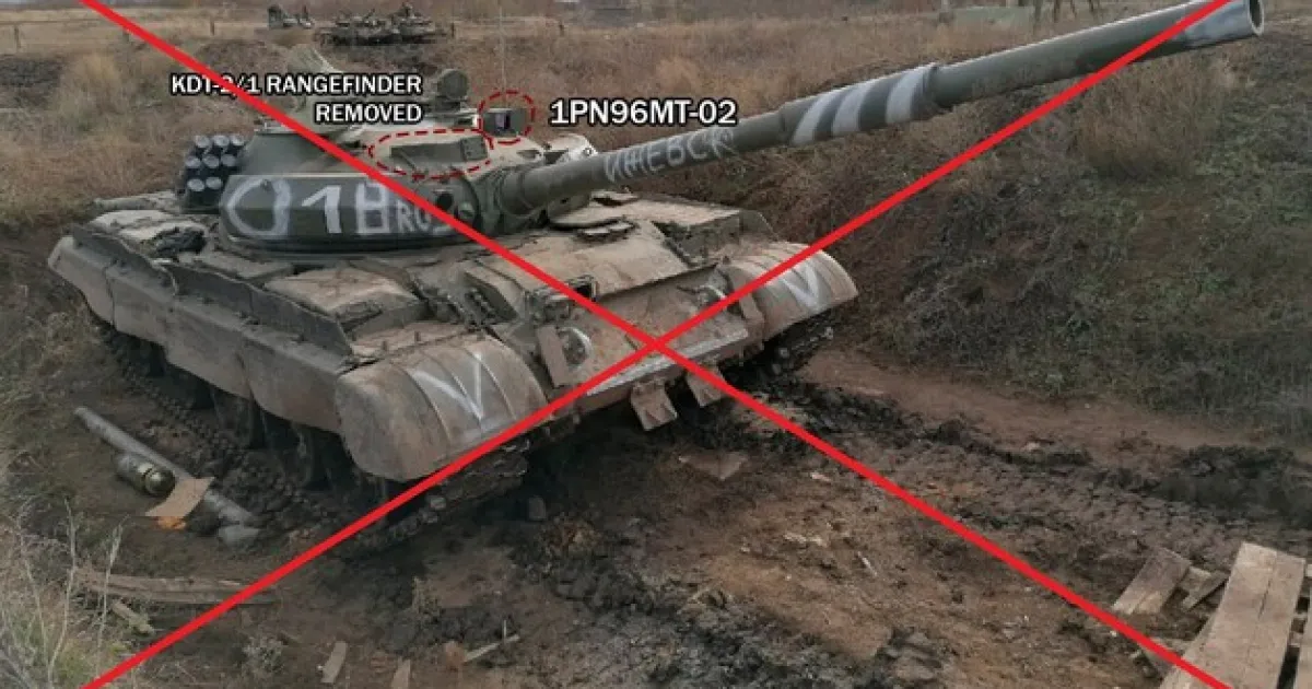 Втрати ворога