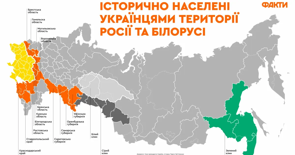 Новий Указ