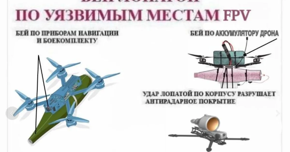 инструкция