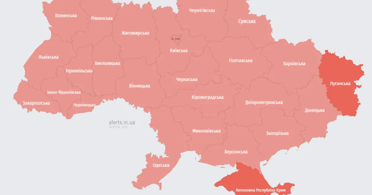 тривога