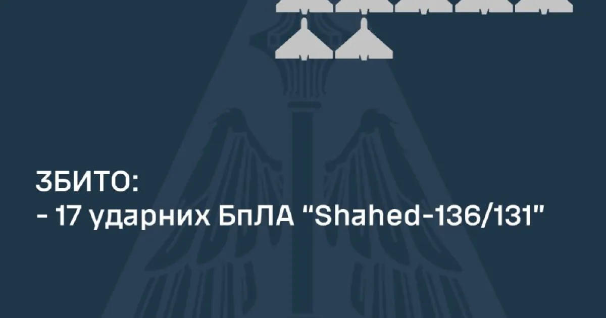Скільки дронів збито
