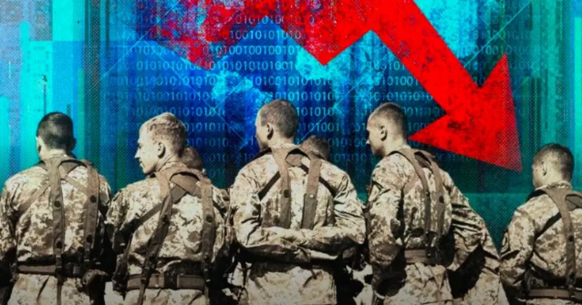 Мобілізація в Україні