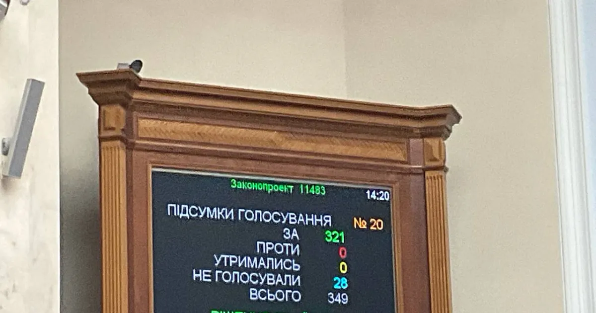 Голосування