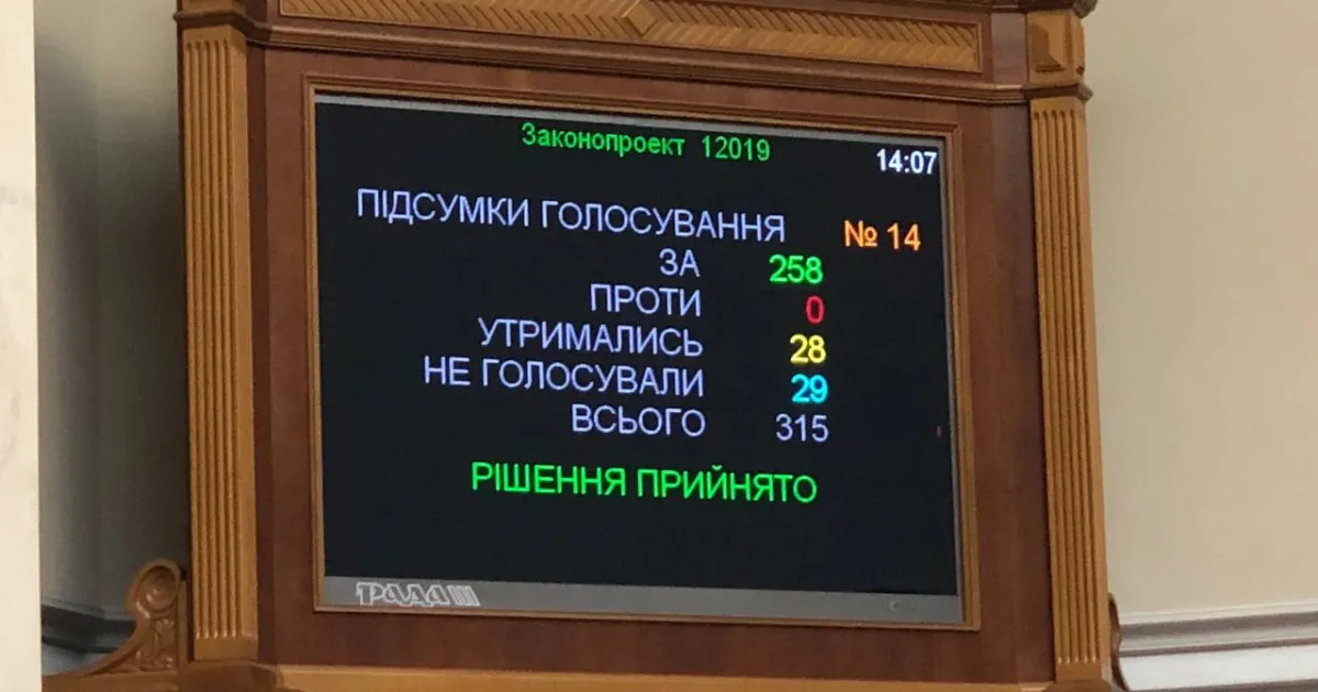 Голосування
