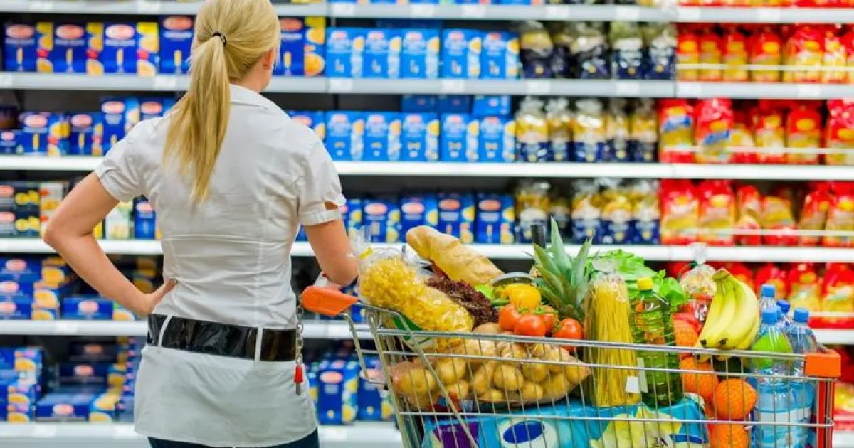 продуктовая корзина