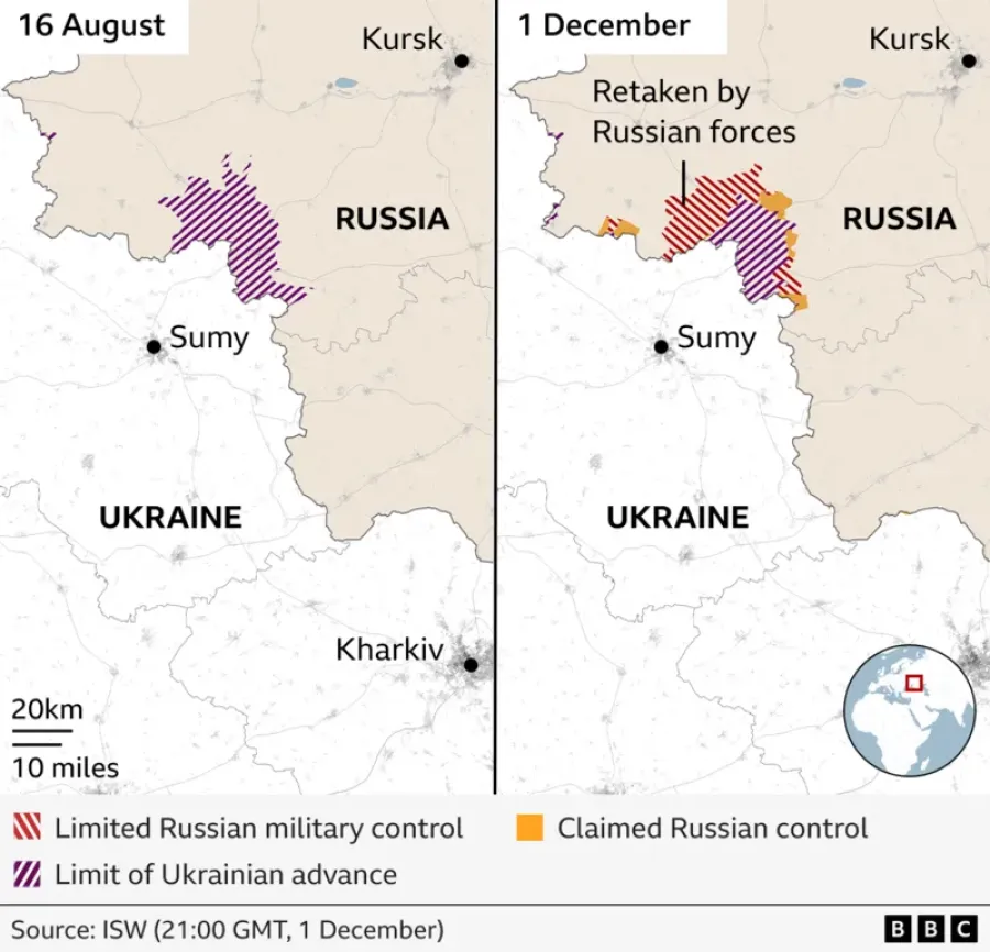 Ситуація на фронті