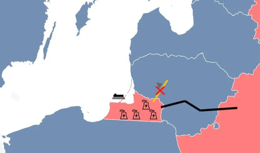 энергосистема стран Балтии