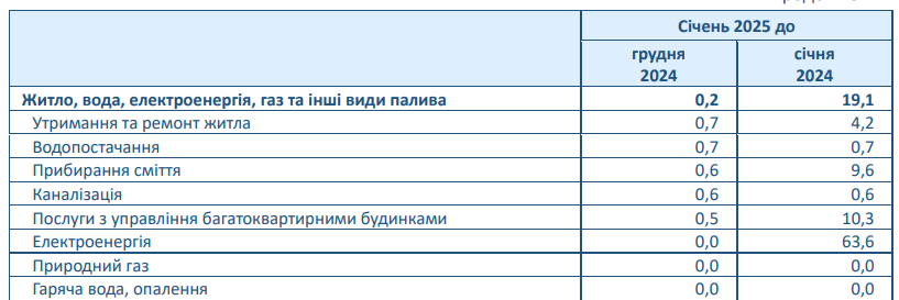 скрін