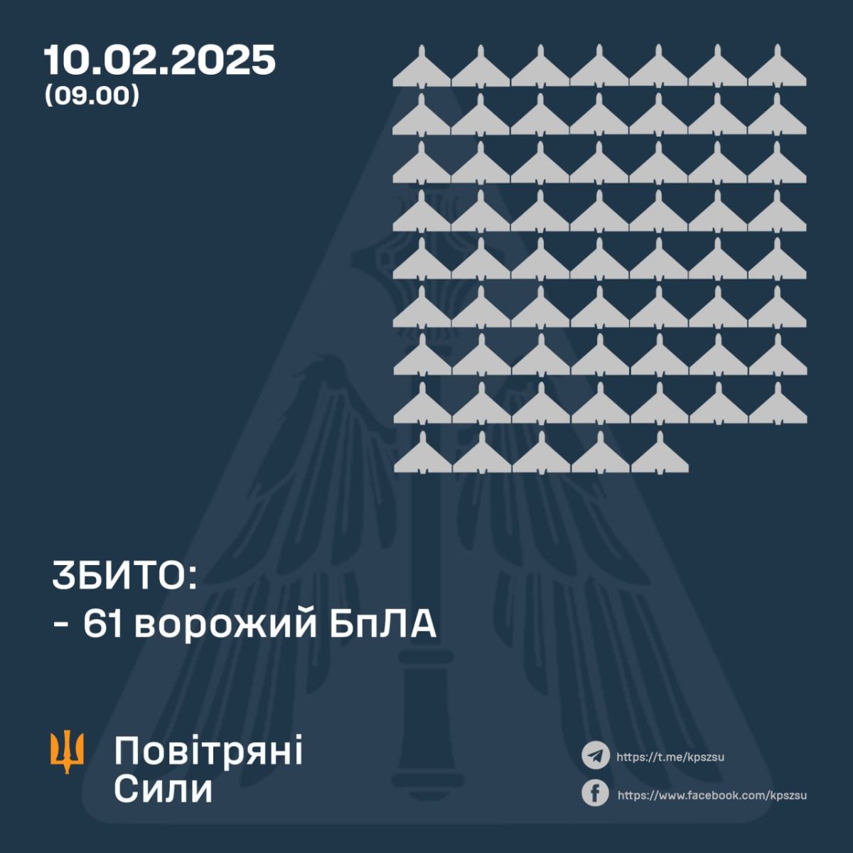 ППО