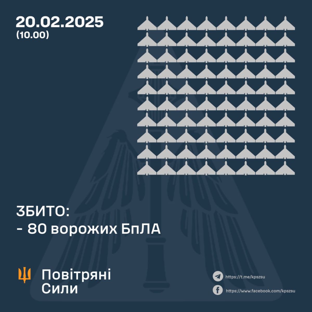 ППО