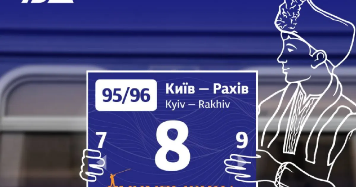 Гуцульщина