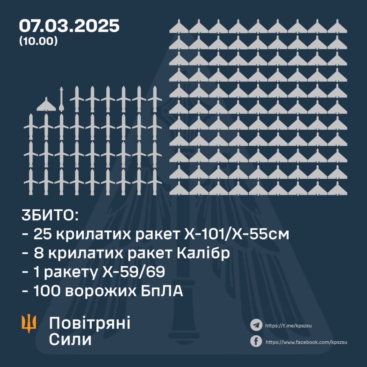 скрін
