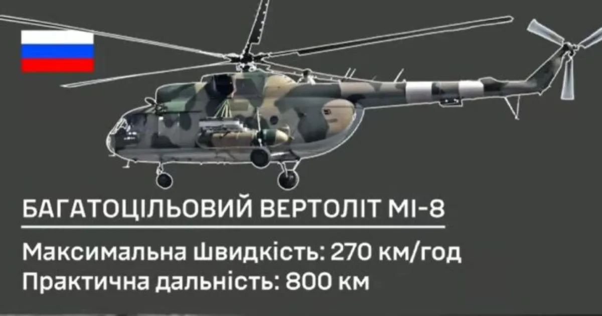 Втрати рф