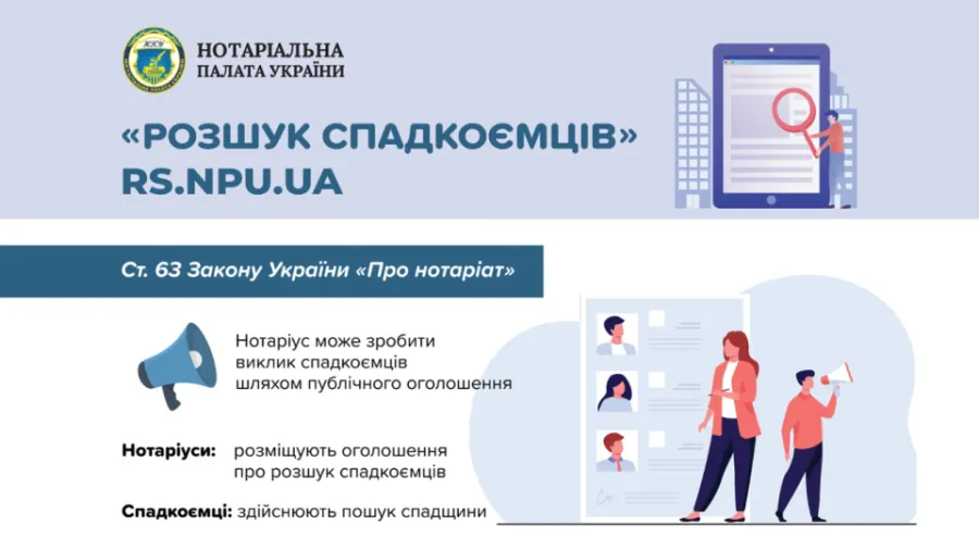 спадщина - наследство