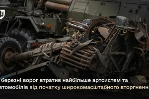 Втрати рф