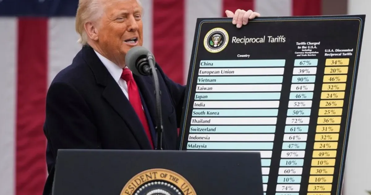 Трамп