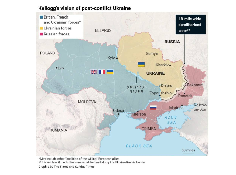 разделение Украины