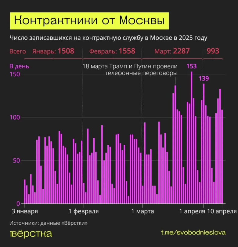 скрін