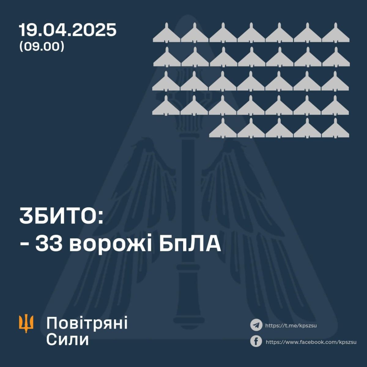 ППО