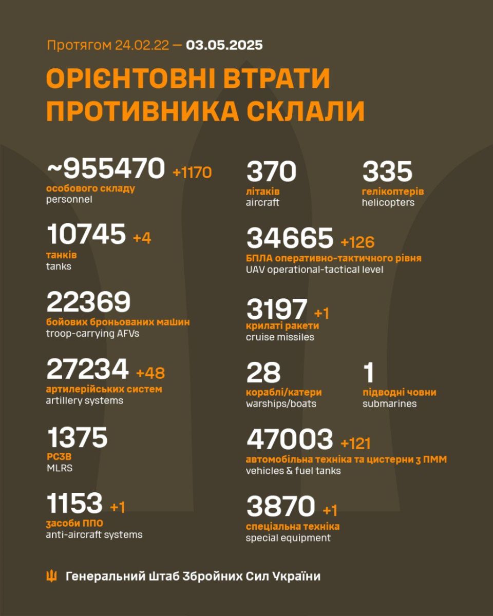 скрін