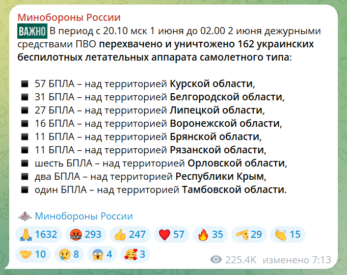 скрін