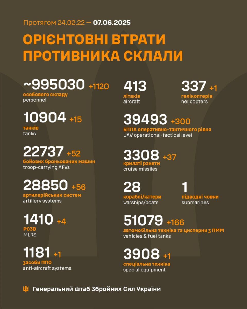 скрін