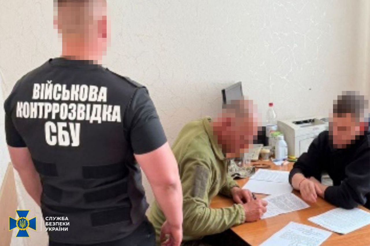 СБУ