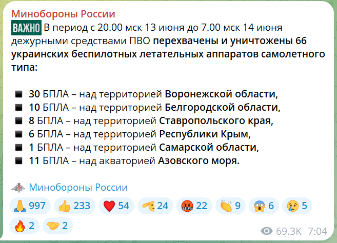 скрін