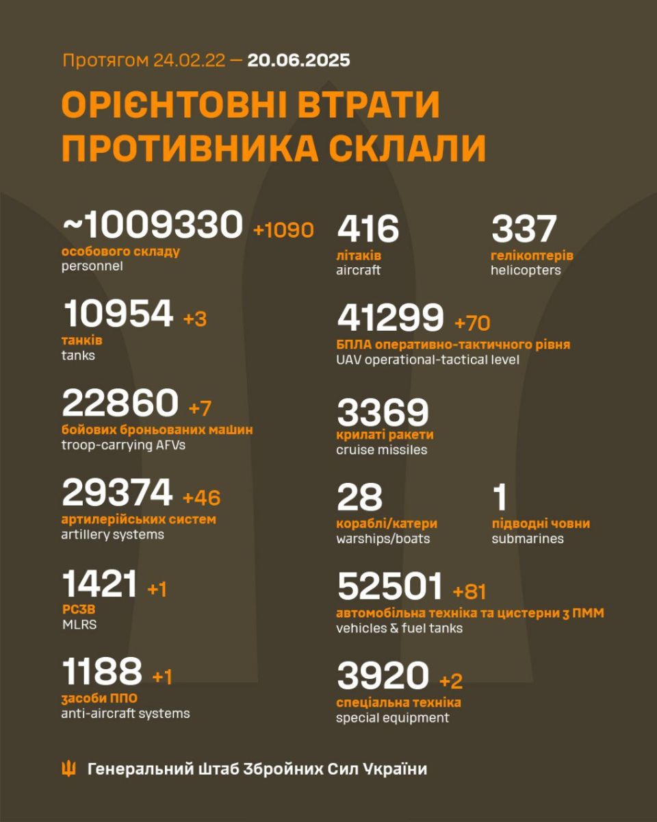 скрін