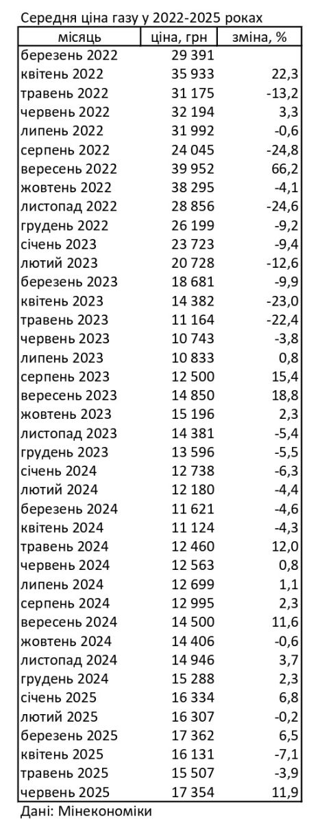 скрін
