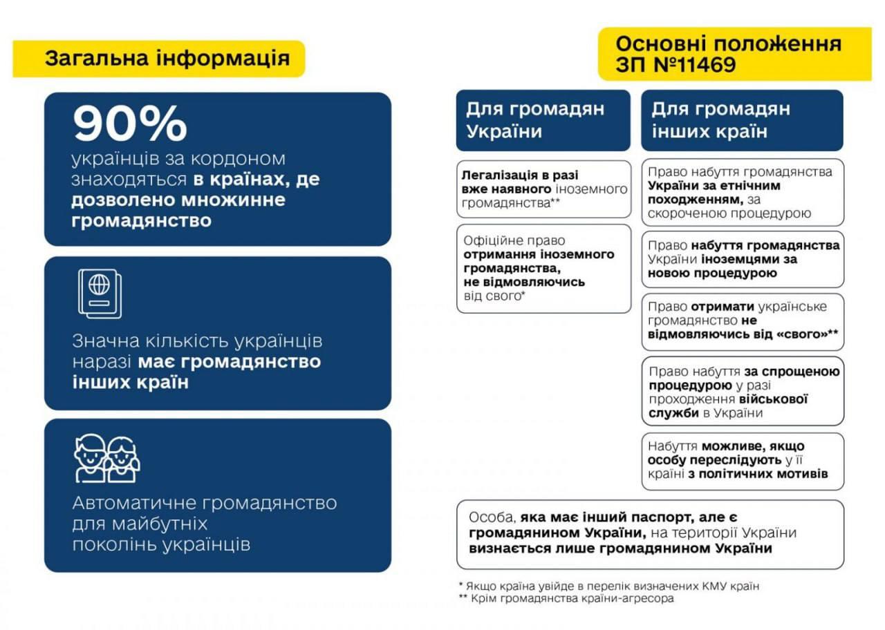 скрін