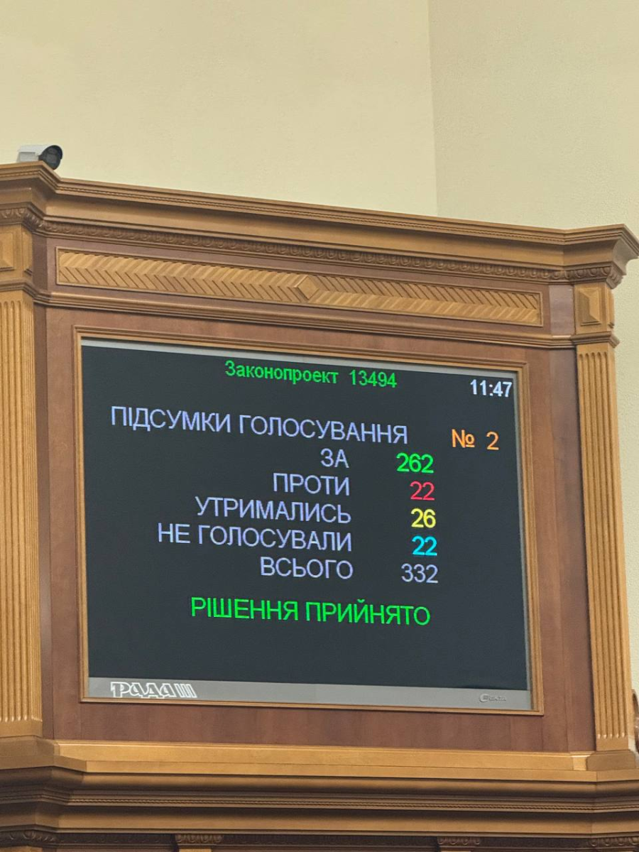 скрін