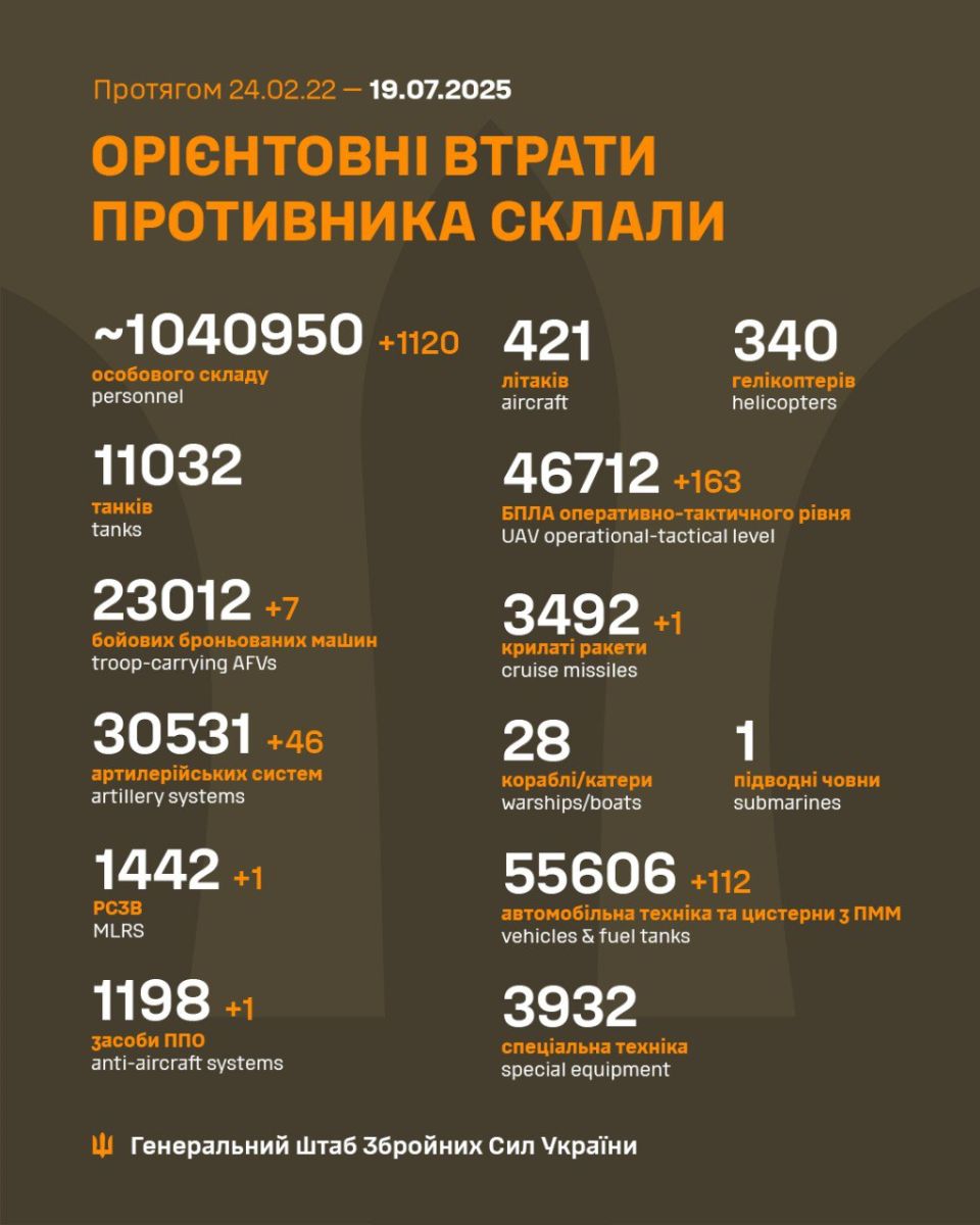 скрін
