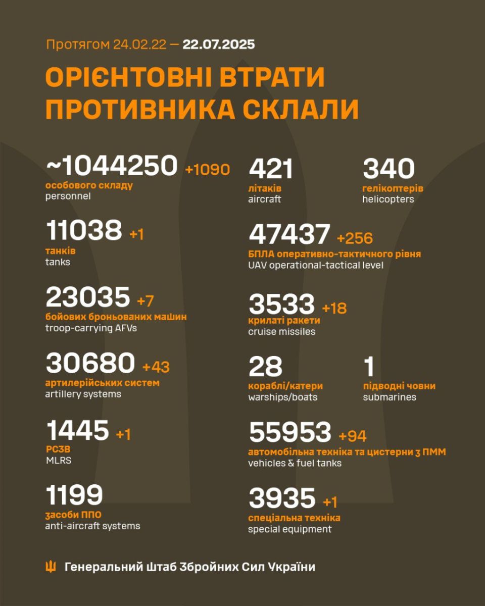 срін