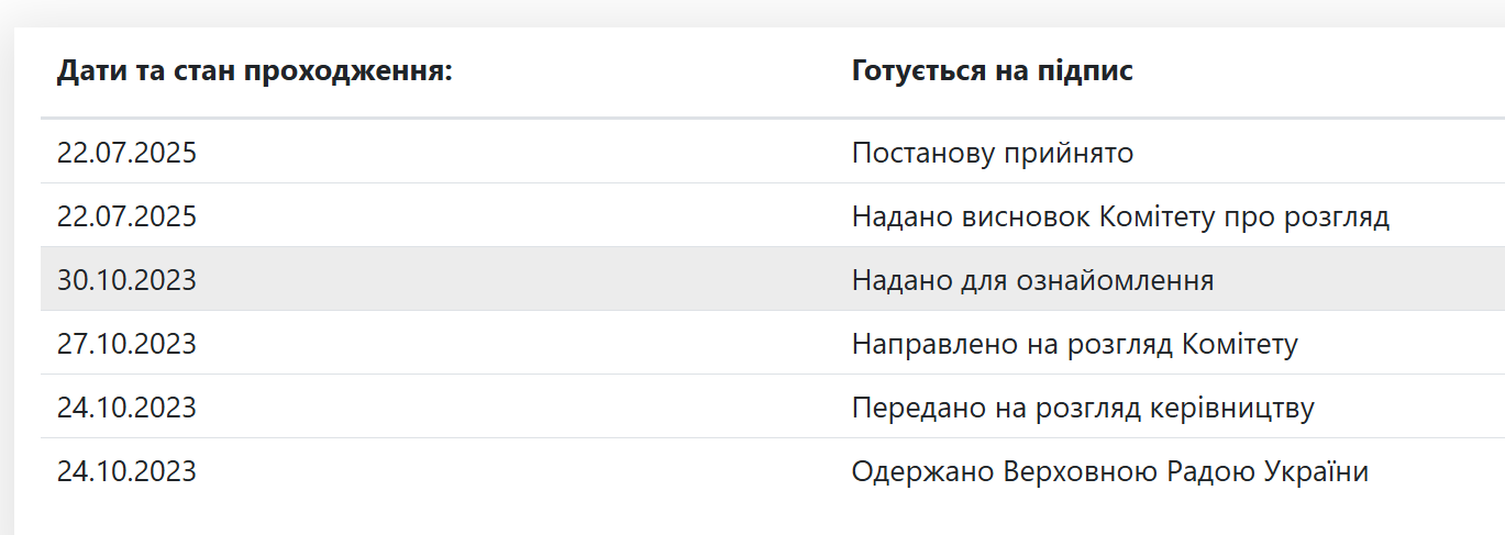 скрін