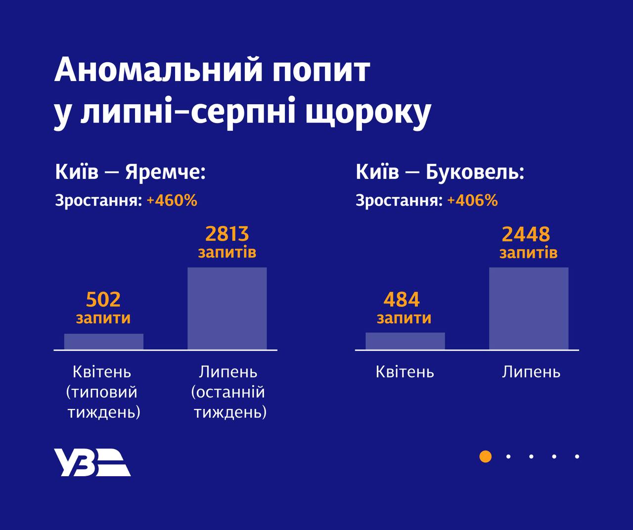 скрін