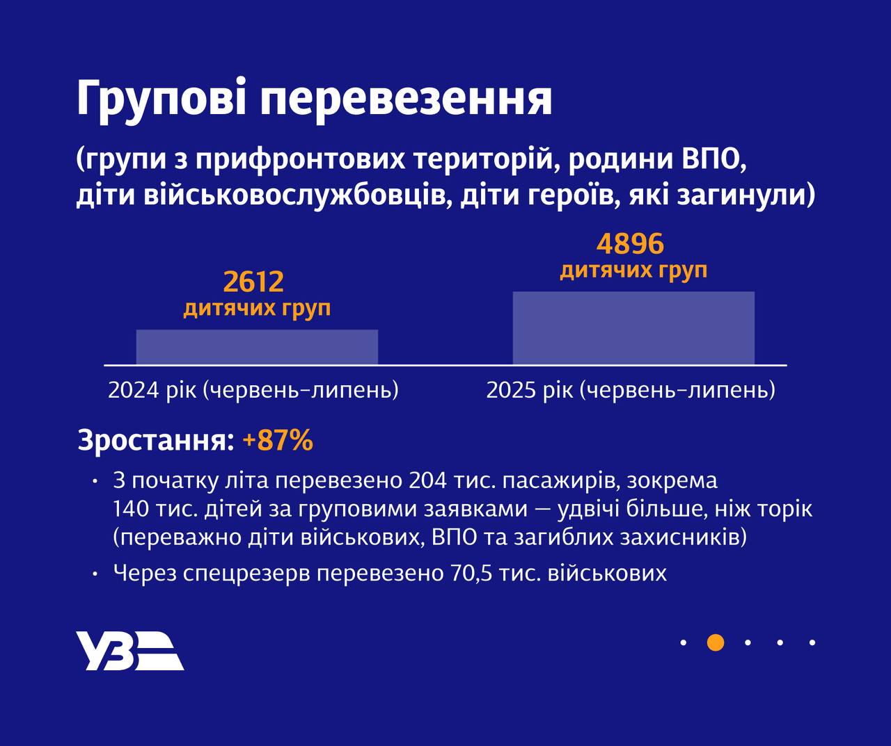 скрін