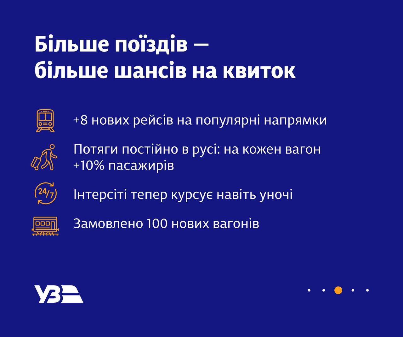 скрін