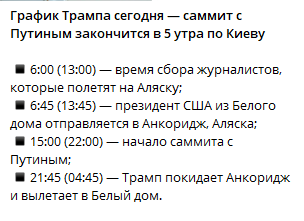 график