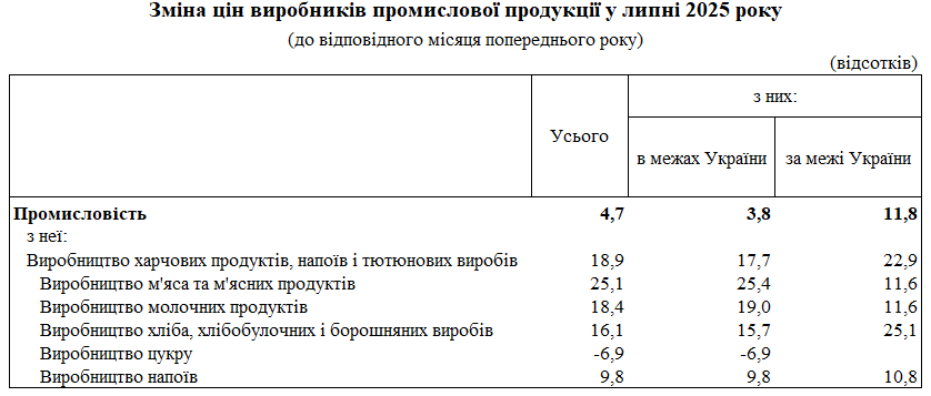 скрін