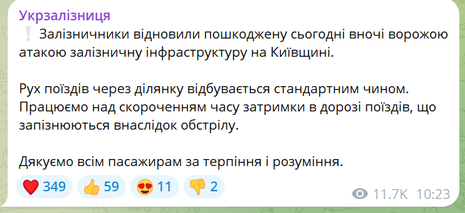 скрін