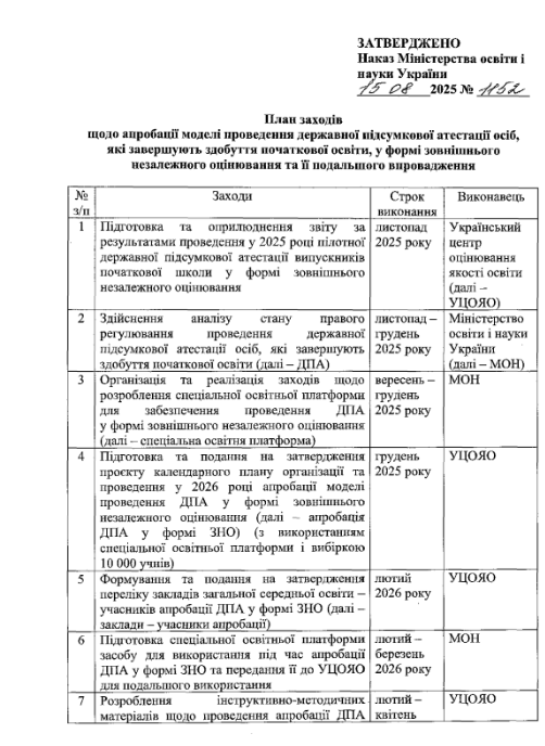 скрін